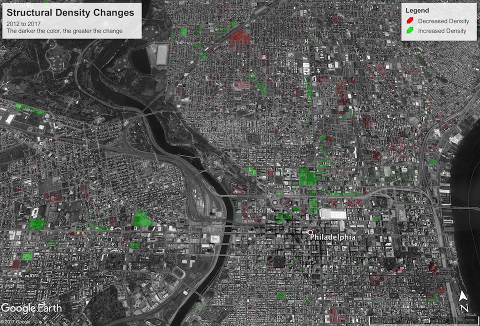 Structural Density Changes